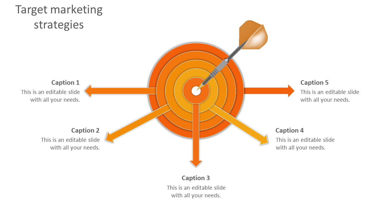 target marketing strategies-orange